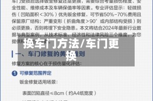 换车门方法/车门更换