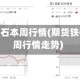 期货铁矿石本周行情(期货铁矿石本周行情走势)