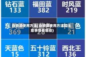 自喷漆使用方法(自喷漆使用方法和注意事项有哪些)