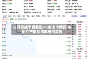 先导智能早盘涨超6%创上市新高 电池厂产能利用率维持高位