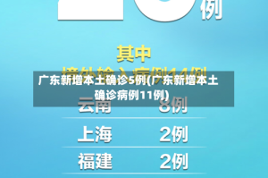 广东新增本土确诊5例(广东新增本土确诊病例11例)