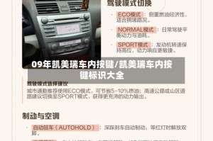 09年凯美瑞车内按键/凯美瑞车内按键标识大全