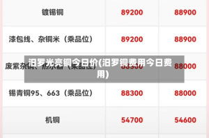 汨罗光亮铜今日价(汨罗铜费用今日费用)