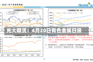 光大期货：4月20日有色金属日报
