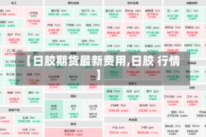 【日胶期货最新费用,日胶 行情】