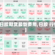 【日胶期货最新费用,日胶 行情】