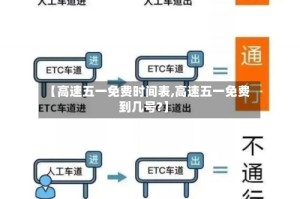 【高速五一免费时间表,高速五一免费到几号?】