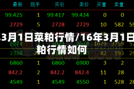 16年3月1日菜粕行情/16年3月1日菜粕行情如何