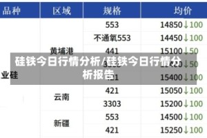 硅铁今日行情分析/硅铁今日行情分析报告