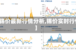 【锡价最新行情分析,锡价实时行情】