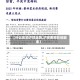 【什么影响沪锌走势,沪锌费用影响因素】