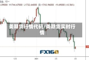 美期货行情代码/美期货实时行情