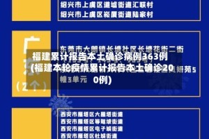 福建累计报告本土确诊病例363例(福建本轮疫情累计报告本土确诊200例)