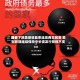 世界油价下跌美债收益率连续两日回落 美财政部继续保持中长债发行规模不变