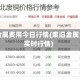 废旧金属费用今日行情(废旧金属费用实时行情)