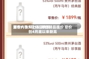 酒价内参5月16日费用发布：飞天上涨 i茅台精品提价 总价创4月底以来新高