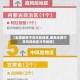 【全国最新中高风险地区,最新全国中高风险地区分布地图】