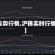 【沪锡走势行情,沪锡实时行情走势图】