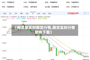 【网页版实时期货行情,期货实时行情软件下载】