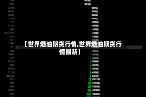 【世界燃油期货行情,世界燃油期货行情最新】