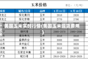 美国玉米实时行情(美国玉米现货费用)