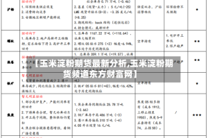 【玉米淀粉期货最新分析,玉米淀粉期货频道东方财富网】