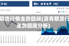 沥青期货行情走势回顾(沥青期货行情走势回顾分析)