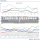 【豆粕历年行情,豆粕历年费用走势】