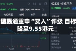 中银世界：中国联通重申“买入”评级 目标价降至9.55港元