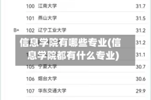 信息学院有哪些专业(信息学院都有什么专业)
