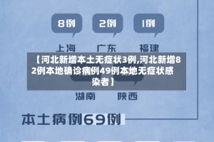 【河北新增本土无症状3例,河北新增82例本地确诊病例49例本地无症状感染者】