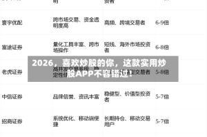 2026，喜欢炒股的你，这款实用炒股APP不容错过！
