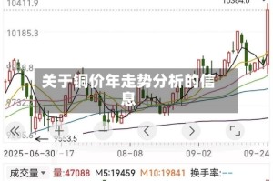 关于铜价年走势分析的信息