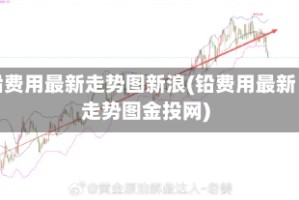 铅费用最新走势图新浪(铅费用最新走势图金投网)