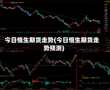 今日恒生期货走势(今日恒生期货走势预测)