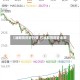 【油期货历史行情,石油期货历史走势】