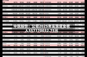 中锐股份：公司2025年实现营业收入557170032.75元