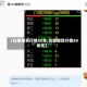 【白银期货行情50年,白银期货行情50年代】