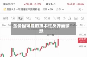 金价因可能的技术性反弹而微涨