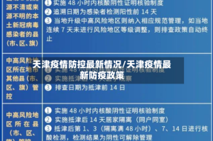 天津疫情防控最新情况/天津疫情最新防疫政策
