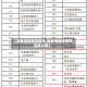 【凯美瑞保险盒取电,凯美瑞保险盒取电怎么取】