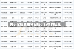 关于伦铝费用今日铝价行情的信息