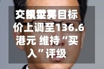 交银世界：凯莱英目标价上调至136.6港元 维持“买入”评级