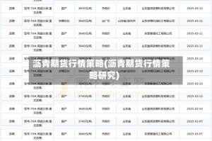 沥青期货行情策略(沥青期货行情策略研究)