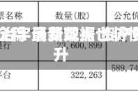 视频|谢治宇最新观点 资产费用将逐步企稳 消费数据也将慢慢回升