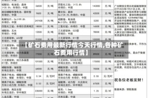 【矿石费用最新行情今天行情,各种矿石费用行情】