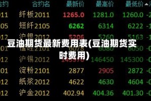 豆油期货最新费用表(豆油期货实时费用)