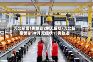 河北新增1例确诊2例无症状/河北新增确诊90例 无症状15例轨迹