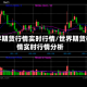 世界期货行情实时行情/世界期货行情实时行情分析