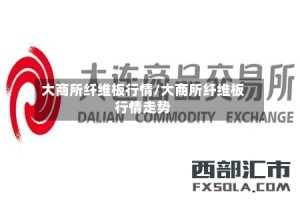 大商所纤维板行情/大商所纤维板行情走势